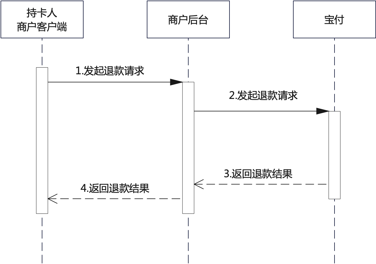 云闪付app退款商户交互